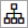 group visualisations icon