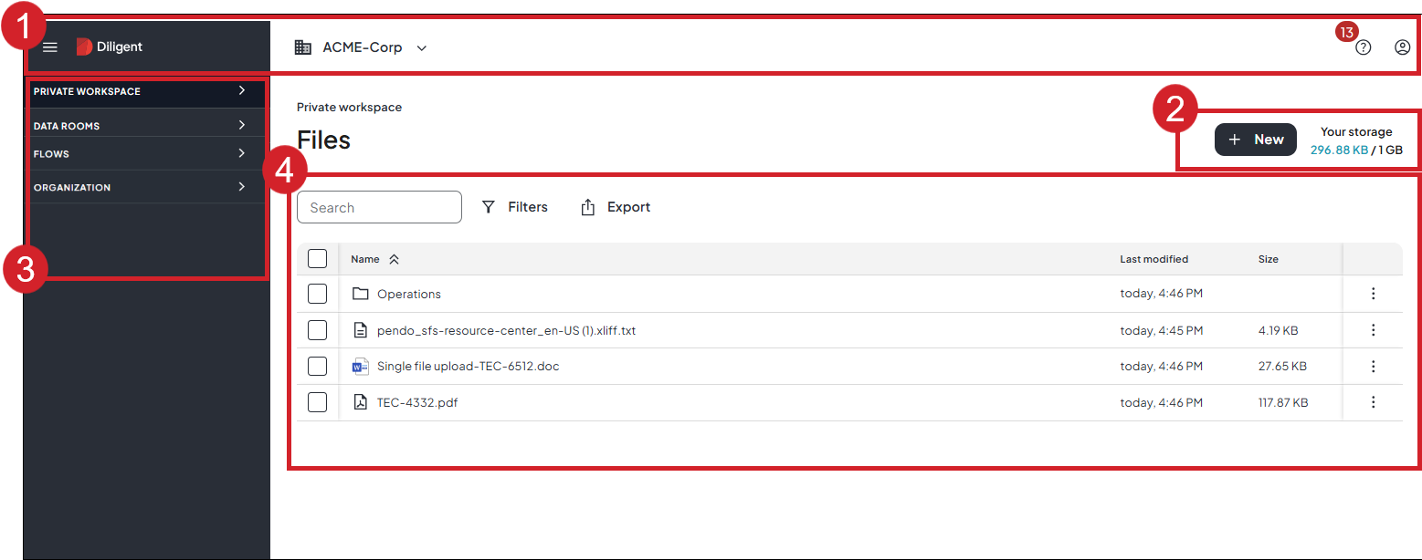 Image displays main sections of data room 1 through 4