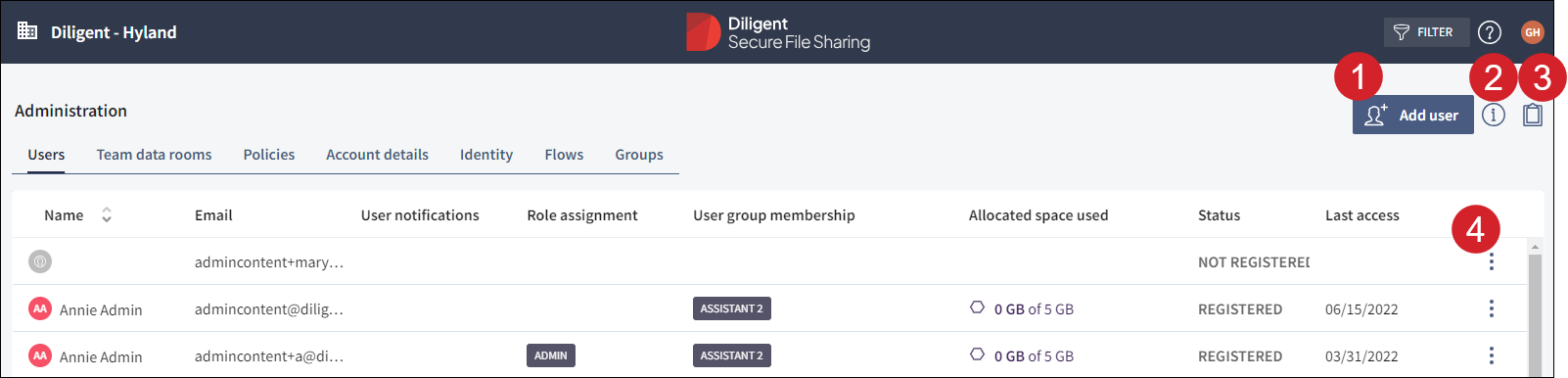 vista utente nelle funzioni del ruolo amministrazione numeri da 1 a 4