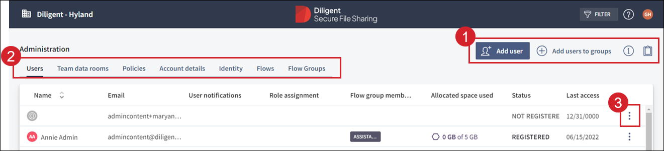 destacando seções da interface mencionada abaixo dos números 1 a 3